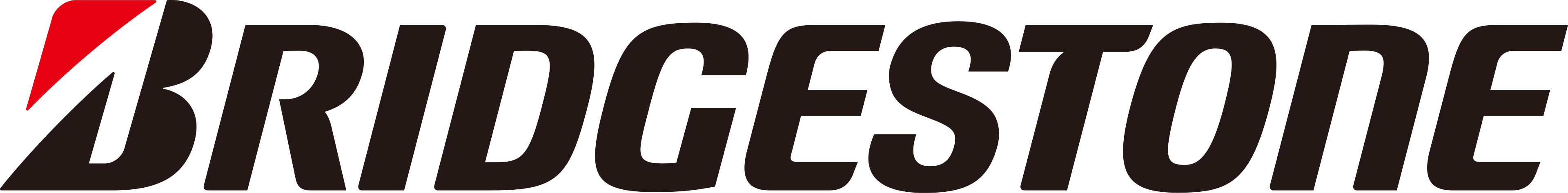 Empresa participante